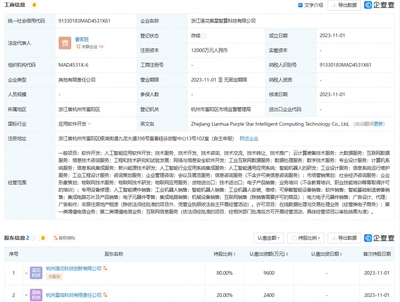 蓮花健康戰(zhàn)略布局AI領(lǐng)域 投資成立智算科技公司，聚焦人工智能應用軟件開發(fā)